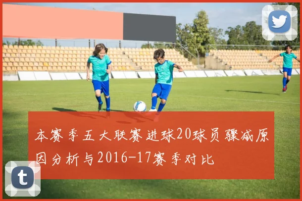 本赛季五大联赛进球20球员骤减原因分析与2016-17赛季对比